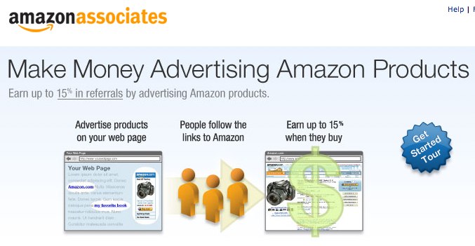  2024 Amazon Associates الدليل الشامل لكسب المال عبر الإنترنت